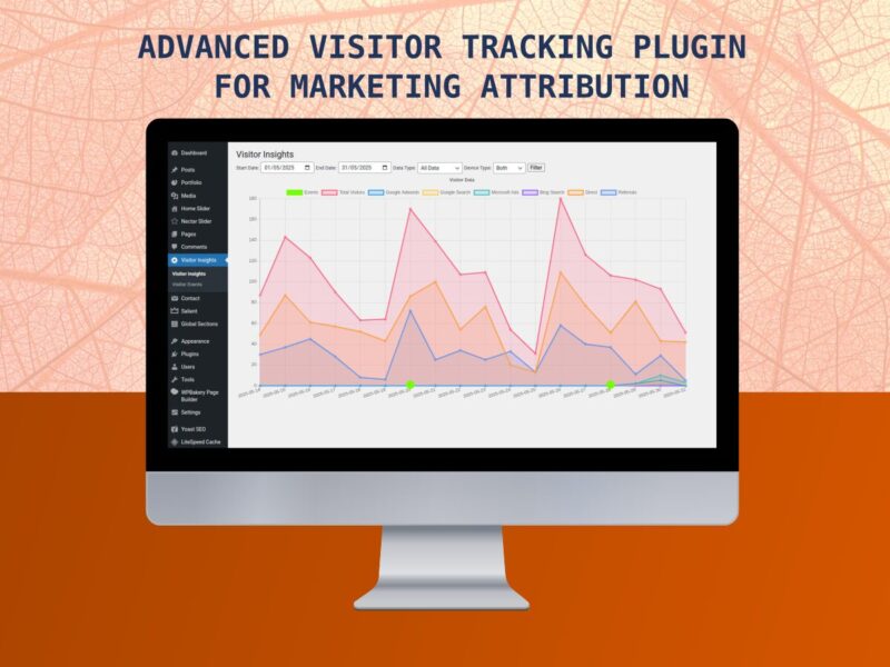 Advanced Visitor Tracking Plugin for Marketing Attribution