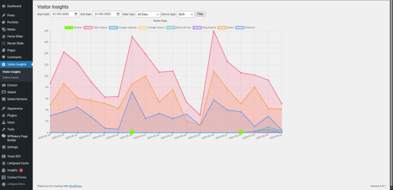 Advanced Visitor Tracking Plugin for Marketing Attribution
